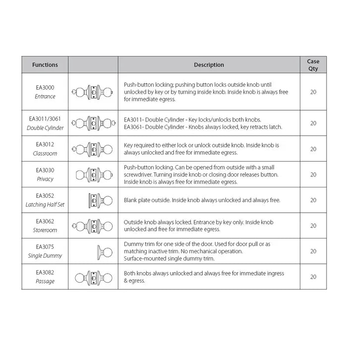 LOCKTON '3000 Series' KNOBSET - CLASSROOM (70mm B/Set)